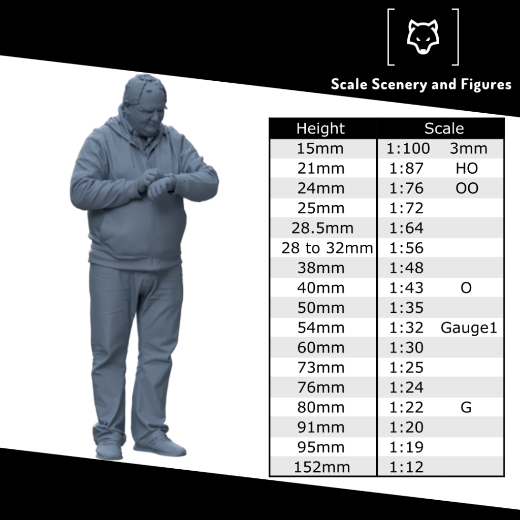 MM274 Large Male in Flat Cap gesturing with Hands Figure