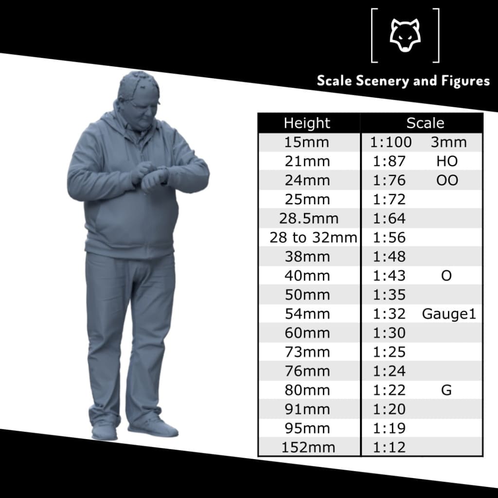 CO506 C – Radio x 4 1:32 Scale Scale Model