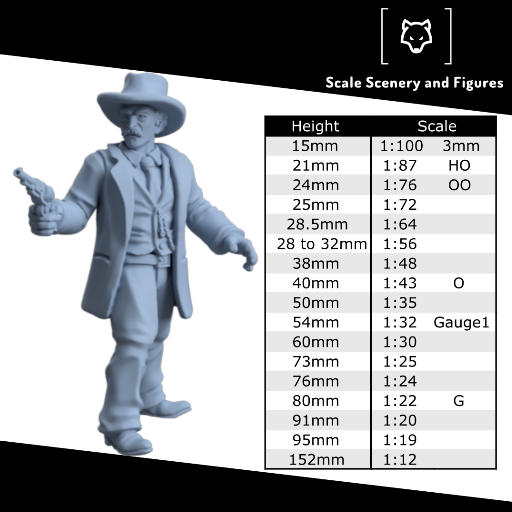 MM1154 WW2 RAF Pilot and Motorbike Figure
