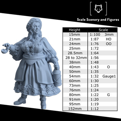 MM316 Male Vicar/Clergy Figure
