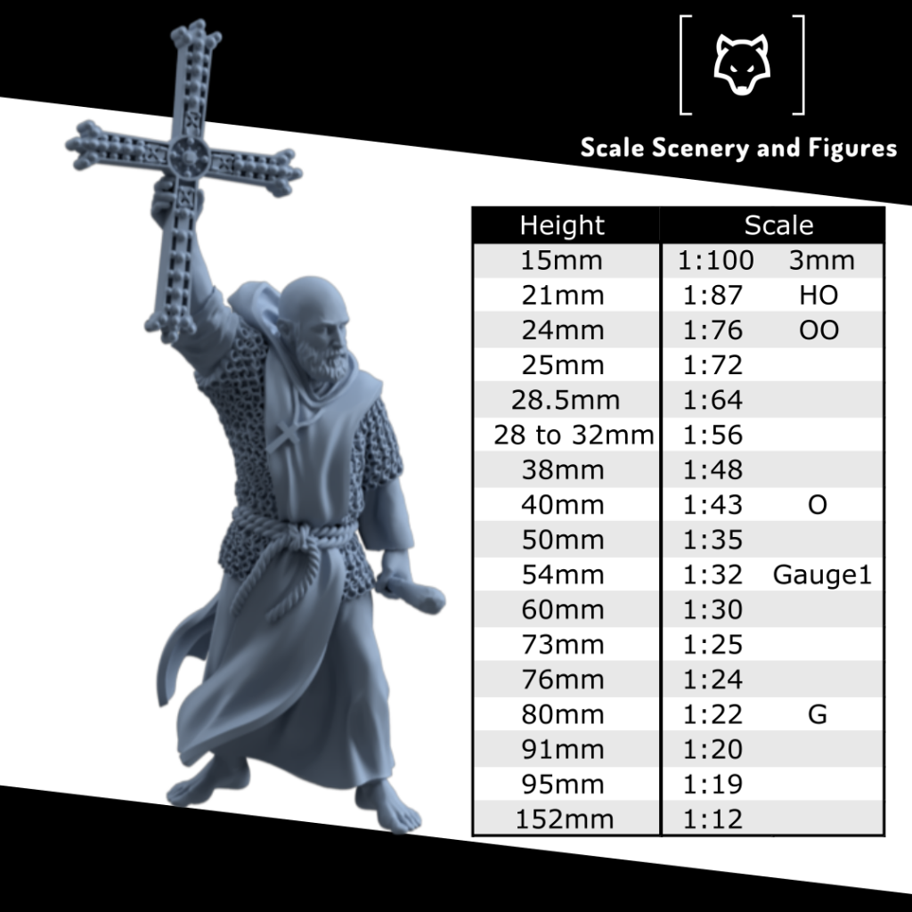 REM0004 11th Century Dismounted Knights Sword Mid-swing Medieval Figure